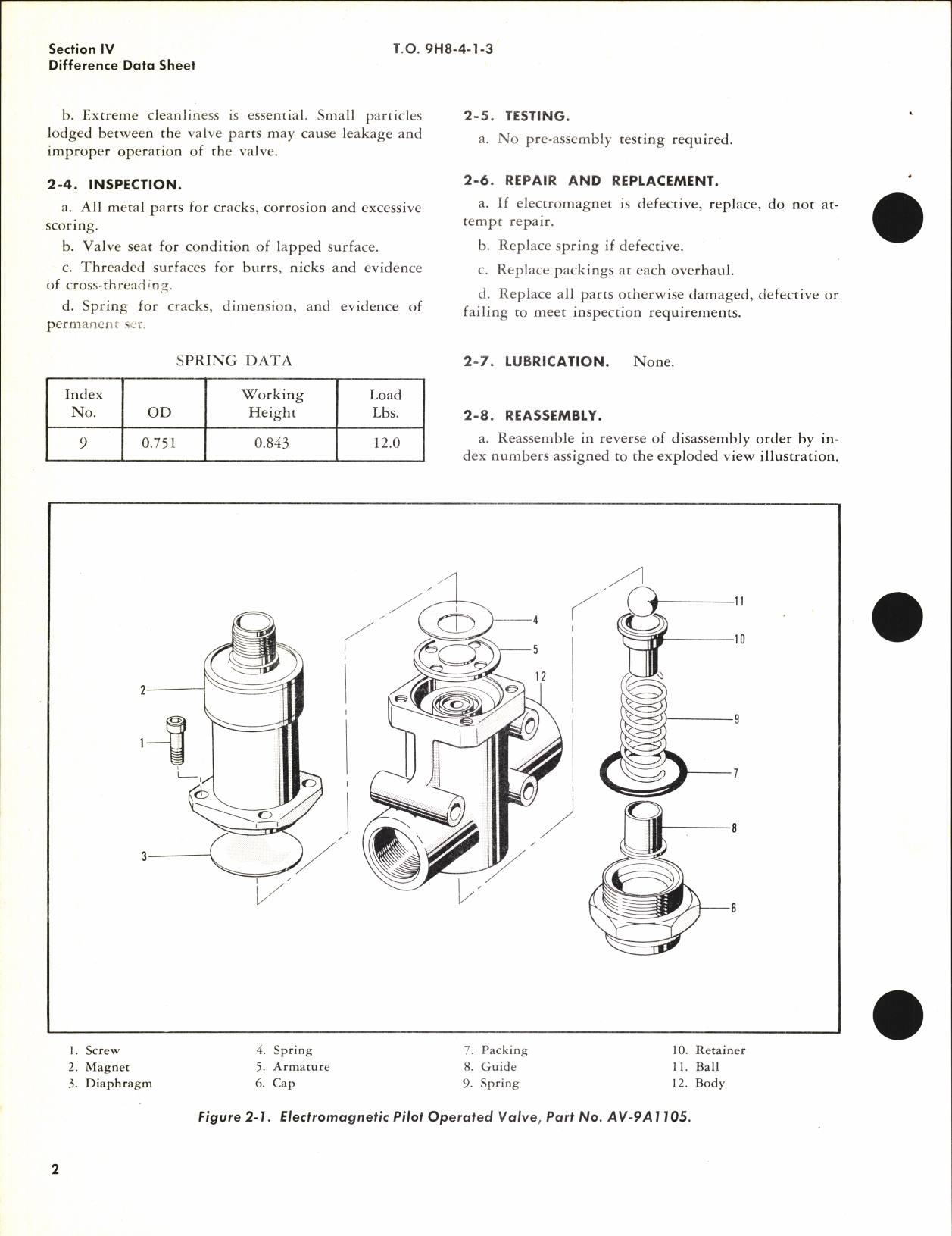 Sample page 6 from AirCorps Library document: Overhaul Instructions for Electromagnetic Pilot Operated Valve Av-9 Series, Part no. Av-9A1105 and Similar Valves
