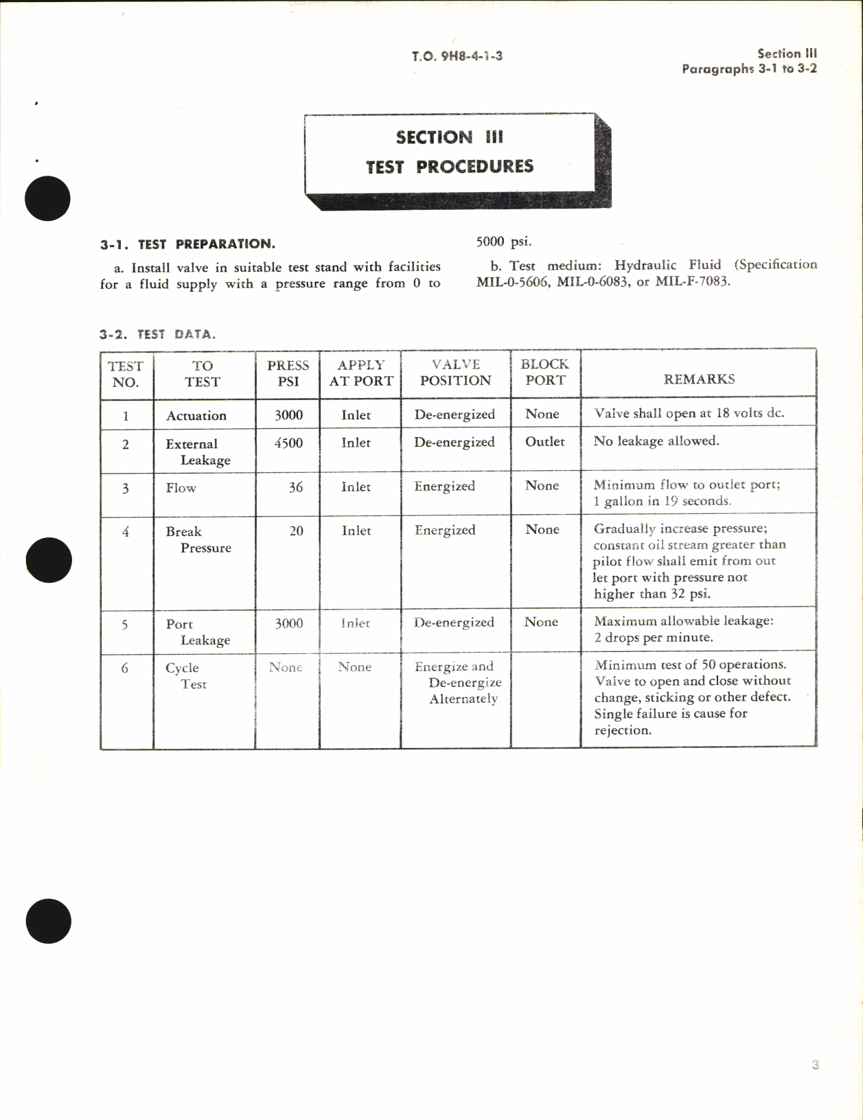 Sample page 7 from AirCorps Library document: Overhaul Instructions for Electromagnetic Pilot Operated Valve Av-9 Series, Part no. Av-9A1105 and Similar Valves