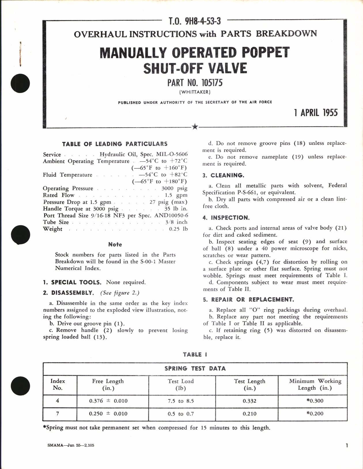 Sample page 1 from AirCorps Library document: Overhaul Instructions with Parts Breakdown for Manually Operated Poppet Shut-Off Valve Part no. 105175
