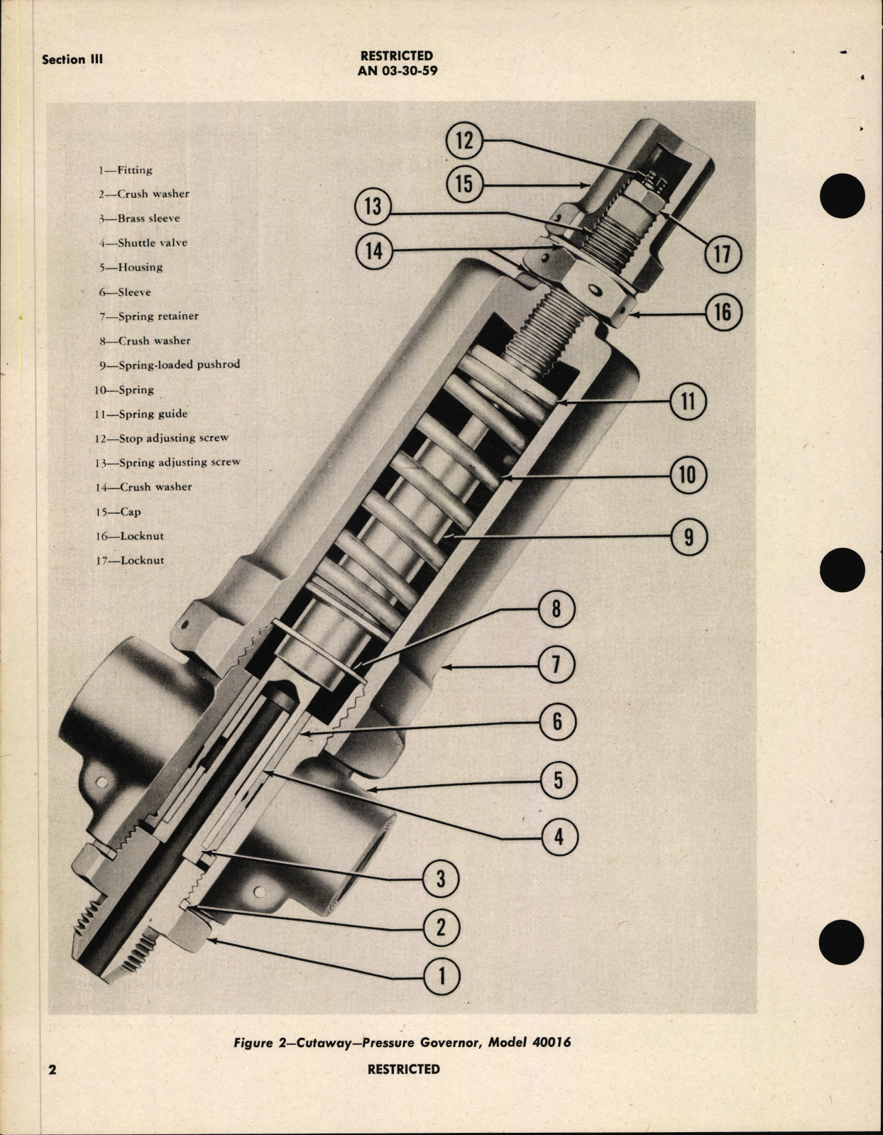 Sample page 6 from AirCorps Library document: Handbook of Instructions with Parts Catalog, Hydraulic System Pressure Governor