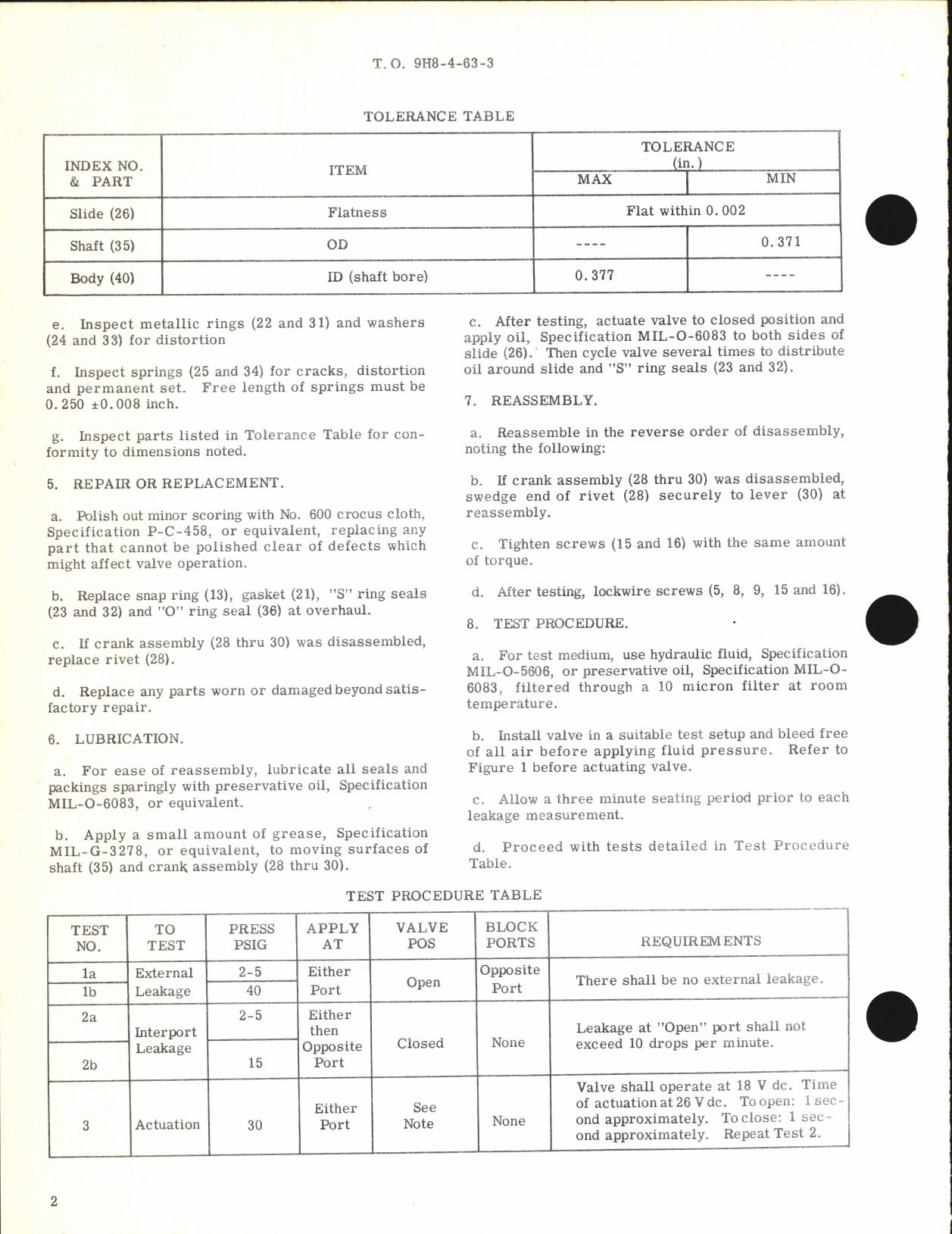 Sample page  2 from AirCorps Library document: Overhaul Instructions with Parts Breakdown for Motor Actuated Gate Shut-Off Valve Part No. 101895