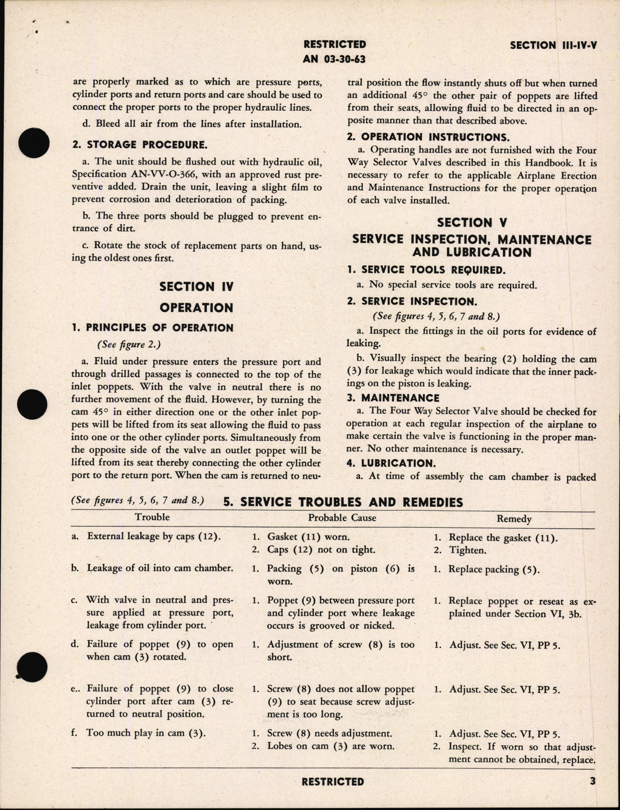 Sample page 7 from AirCorps Library document: Handbook of Instructions With Parts Catalog for Four-Way Selector Valves