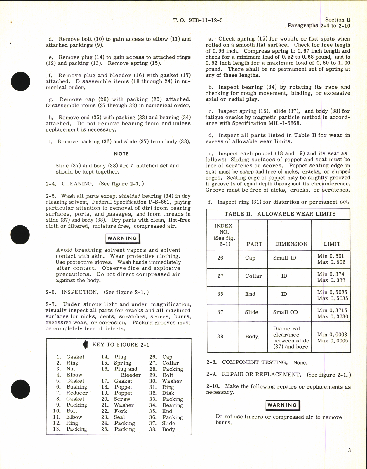 Sample page 5 from AirCorps Library document: Overhaul Instructions  for Modulated Spoiler Metering Valve Assemblies