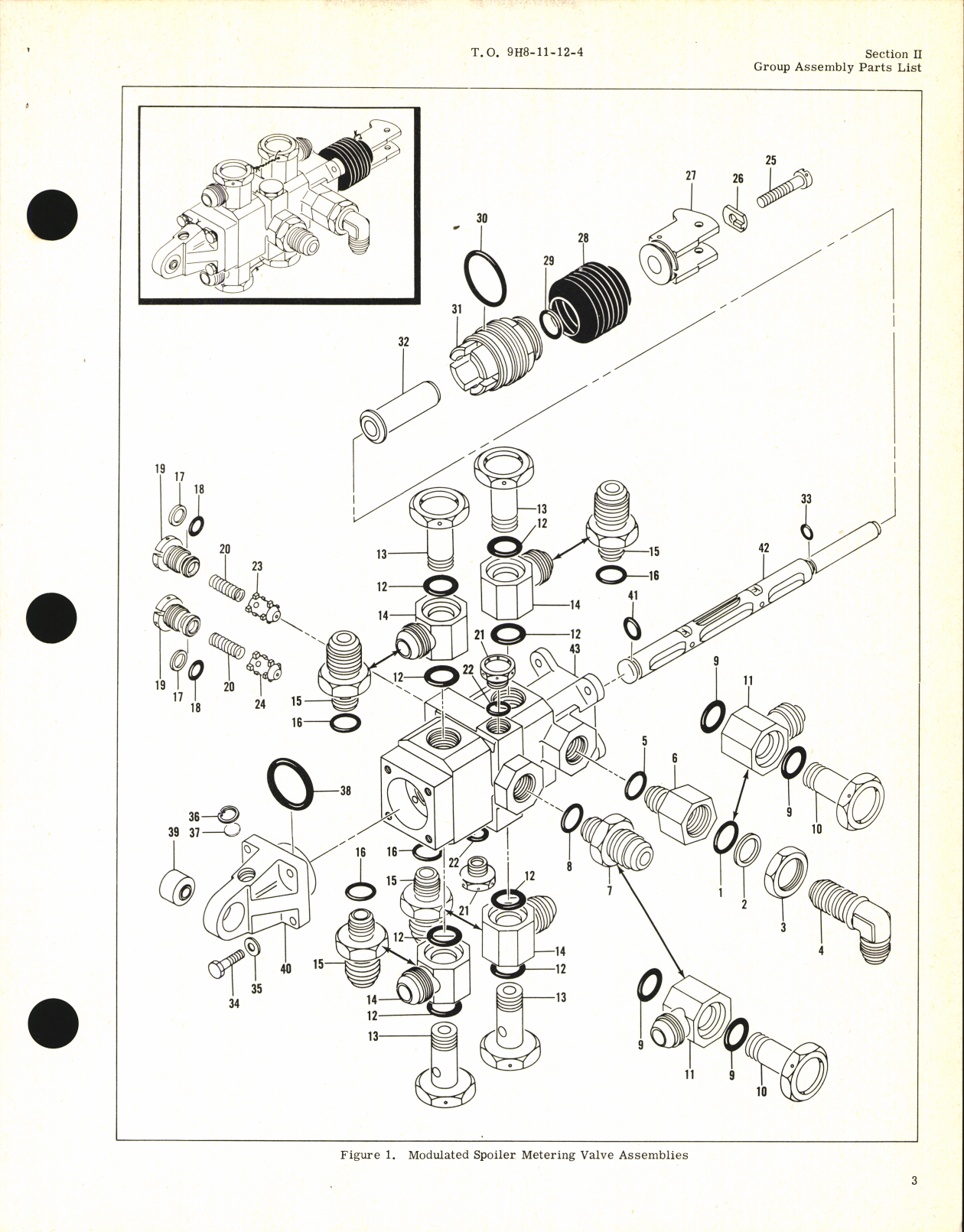 Sample page 3 from AirCorps Library document: Illustrated Parts Breakdown for Modulated Spoiler Metering Valve Assemblies