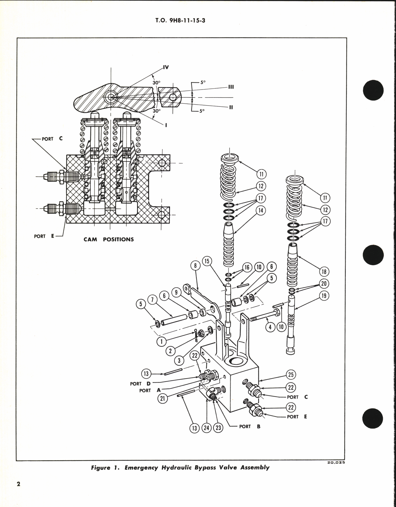 Sample page 2 from AirCorps Library document: Overhaul Instructions with Parts Breakdown for Valve Assembly, Emergency Hydraulic Bypass 4179894