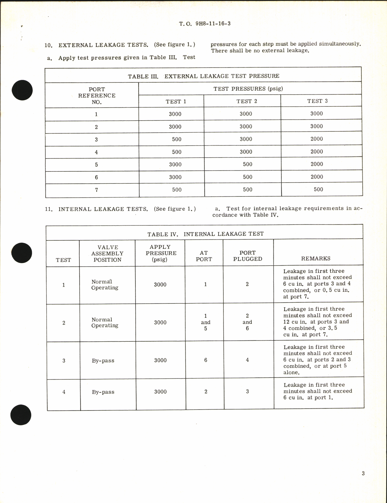 Sample page 3 from AirCorps Library document: Overhaul Instructions with Parts Breakdown for Hydraulic By-Pass and Gust Lock Valve Part No. 695229