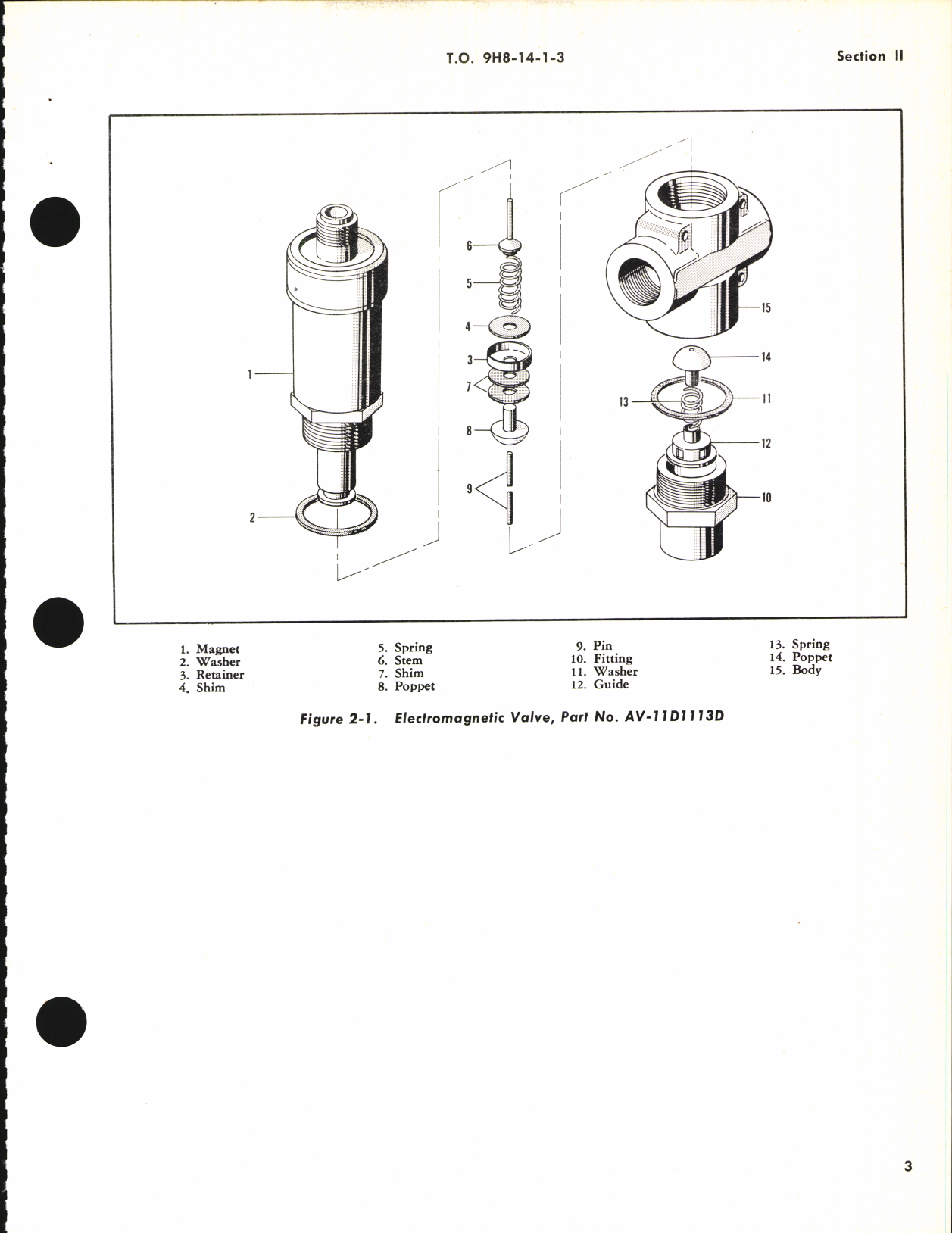 Sample page 7 from AirCorps Library document: Handbook of Overhaul Instructions for Electro Magnetic 3-way, Two Position Selector Valve