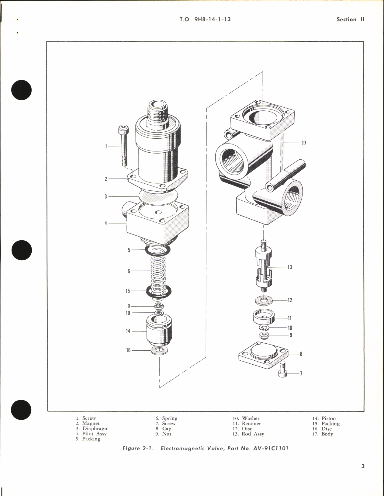 Sample page 7 from AirCorps Library document: Handbook of Overhaul Instructions for Electromagnetic Pilot Operated 3-Way Selector Valve