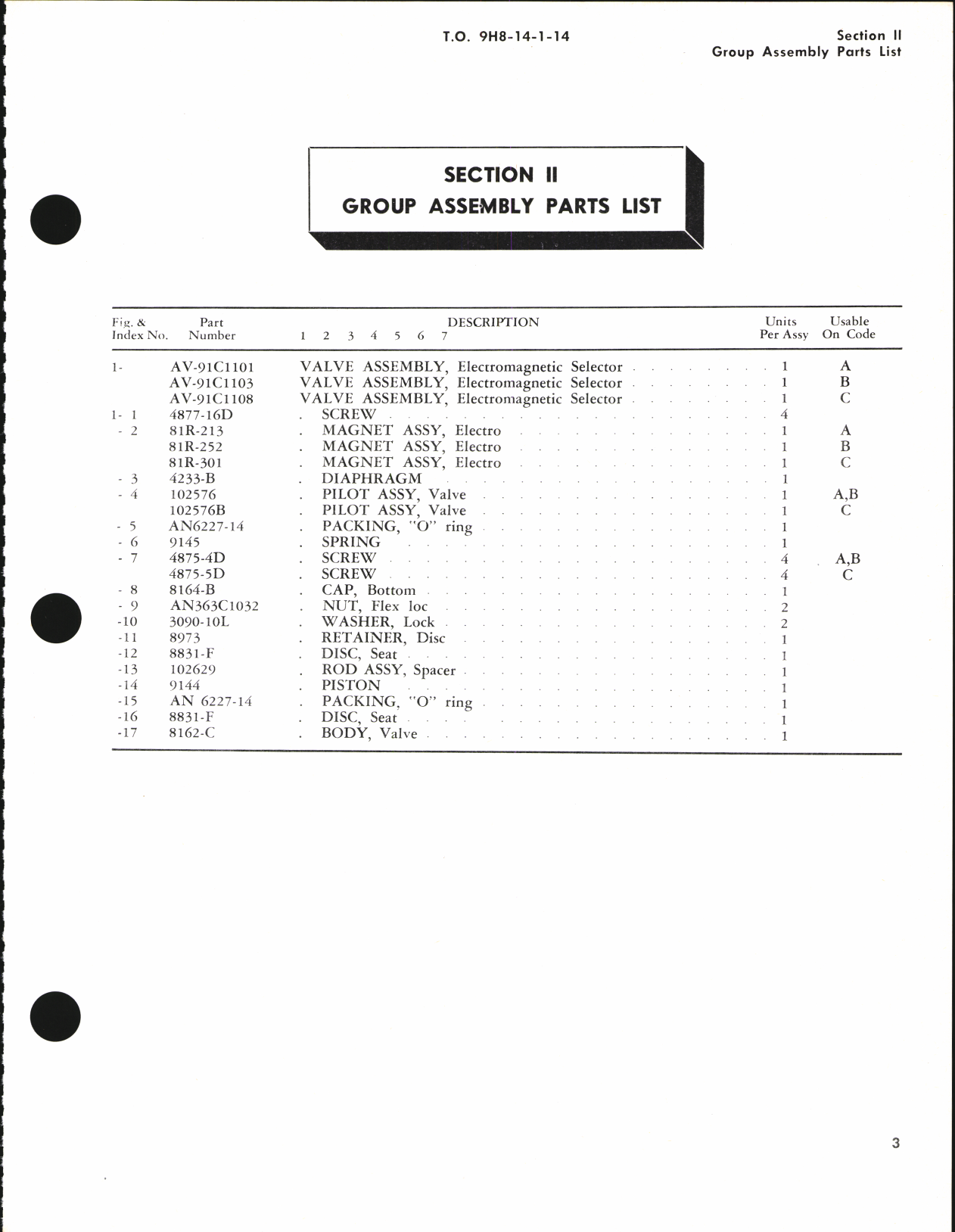 Sample page 5 from AirCorps Library document: Illustrated Parts Breakdown for Electromagnetic Pilot Operated 3-Way selector valve