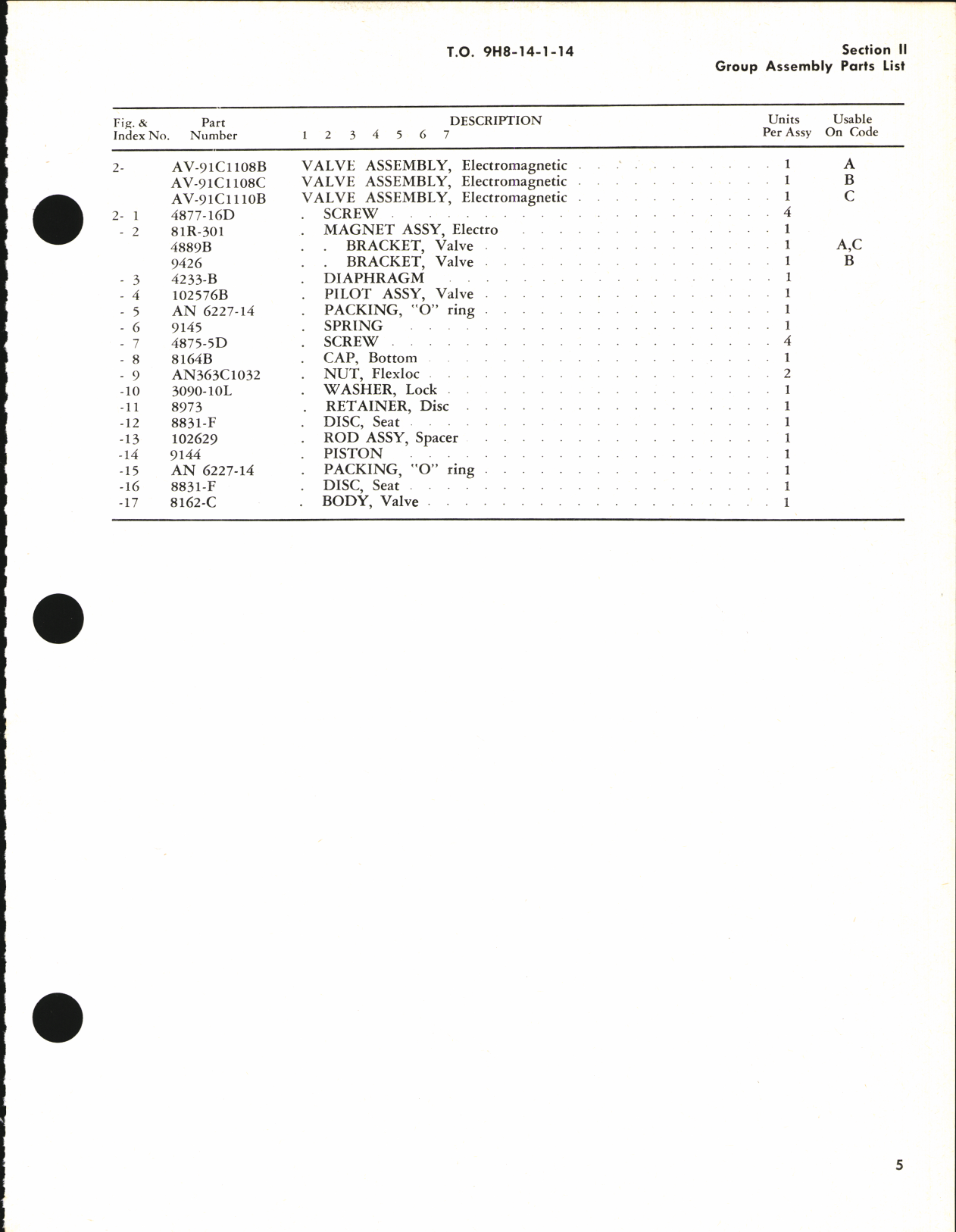 Sample page 7 from AirCorps Library document: Illustrated Parts Breakdown for Electromagnetic Pilot Operated 3-Way selector valve