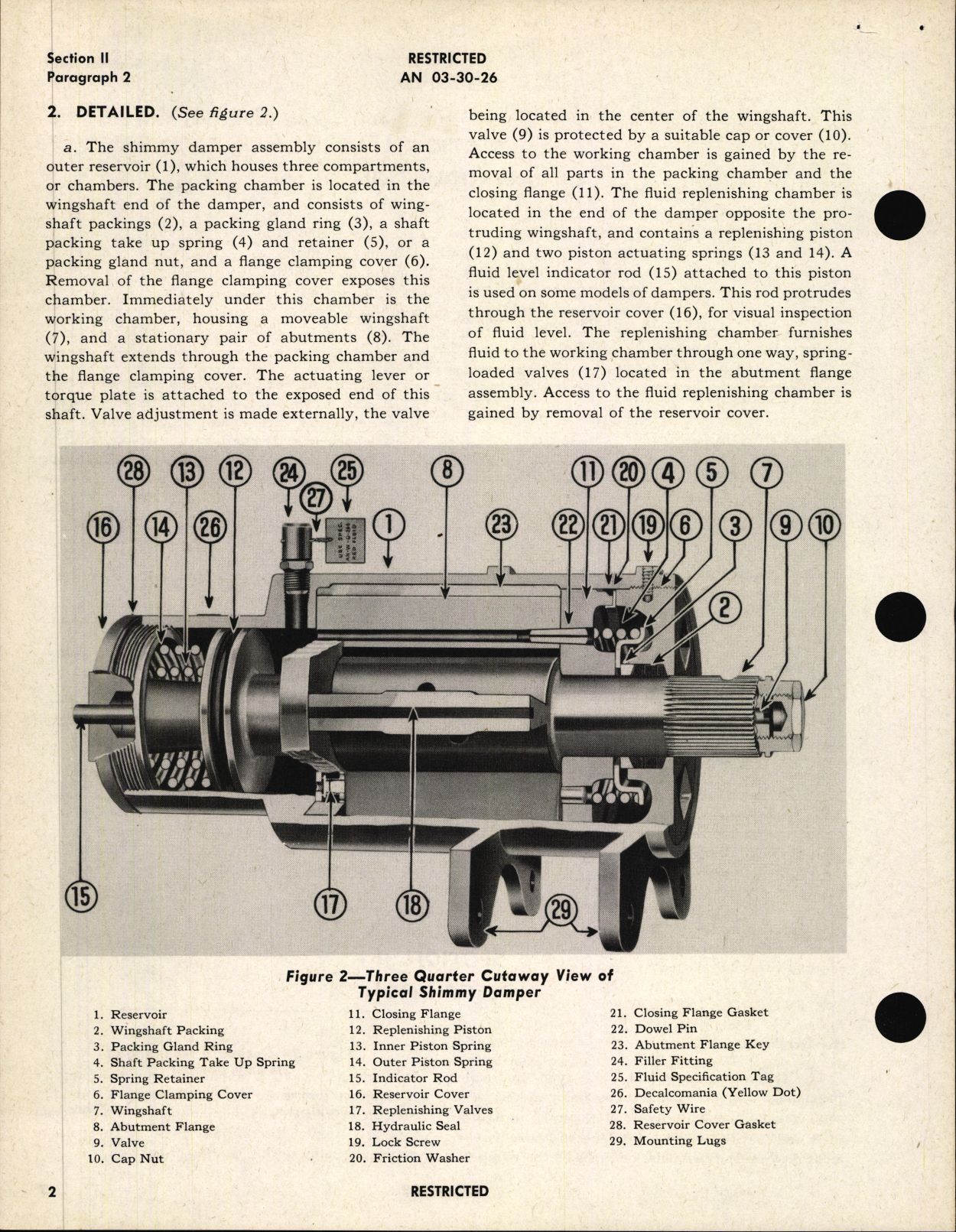 Sample page 6 from AirCorps Library document: Operation, Service and Overhaul Instructions with Parts Catalog for Shimmy Dampers