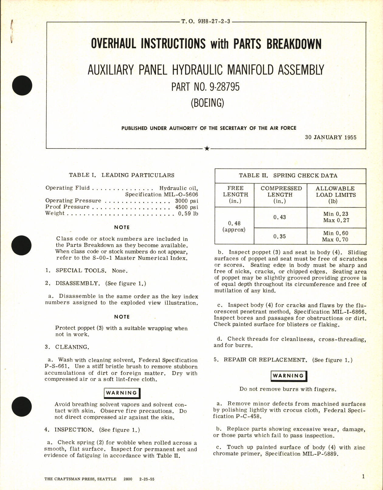 Sample page 1 from AirCorps Library document: Overhaul Instructions with Parts Breakdown for Auxiliary Panel Hydraulic Manifold Assembly Part No. 9-28795