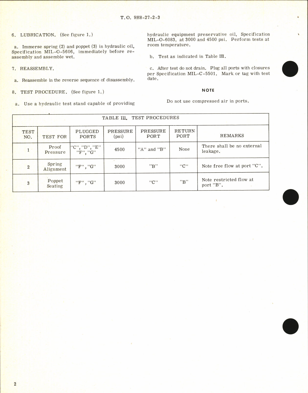 Sample page 2 from AirCorps Library document: Overhaul Instructions with Parts Breakdown for Auxiliary Panel Hydraulic Manifold Assembly Part No. 9-28795