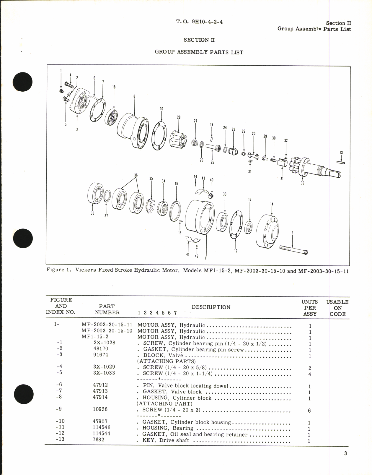 Sample page 5 from AirCorps Library document: Handbook of Illustrated Parts Breakdown for Hydraulic Motor Assembly 