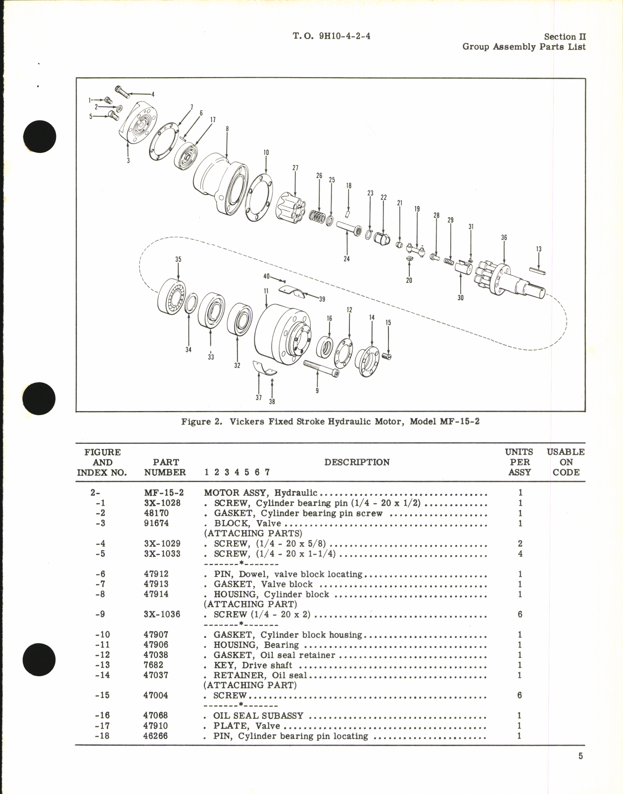 Sample page 7 from AirCorps Library document: Handbook of Illustrated Parts Breakdown for Hydraulic Motor Assembly 