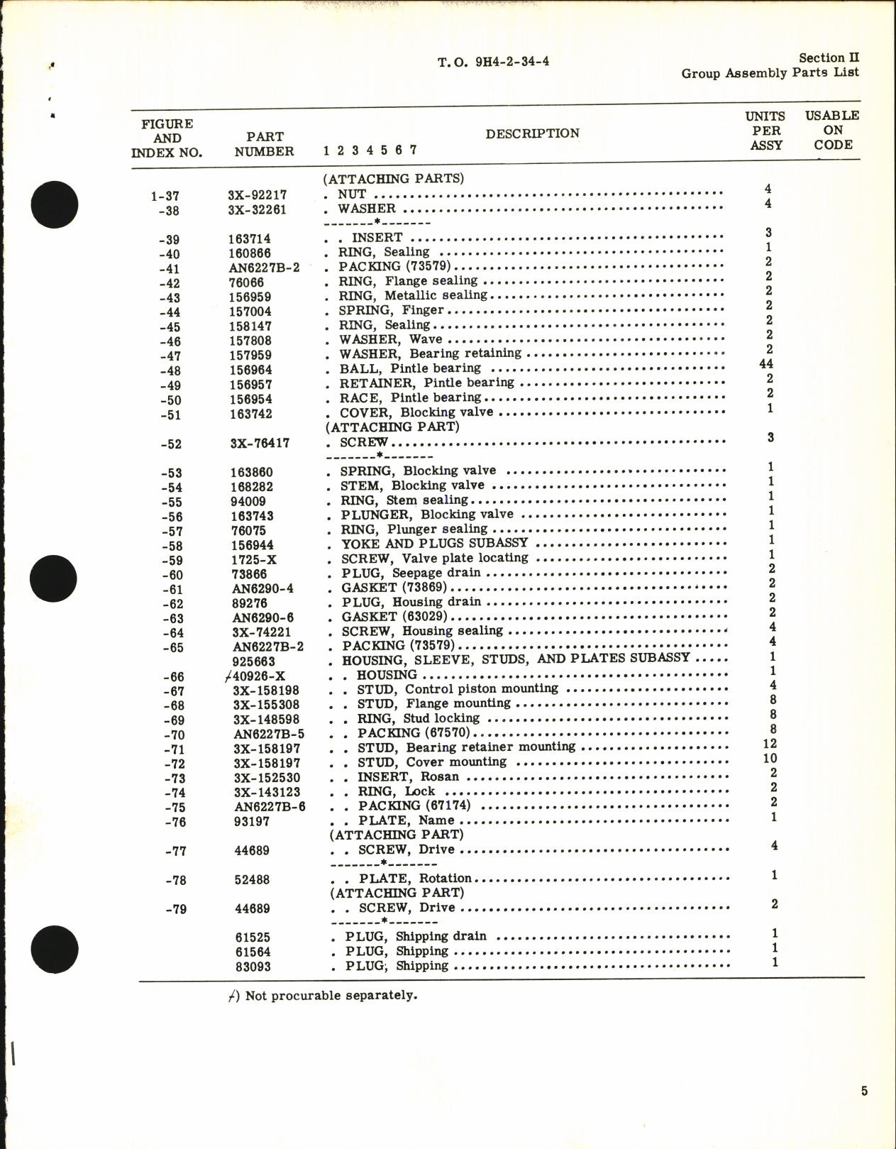 Sample page 7 from AirCorps Library document: Illustrated Parts Breakdown for Electrically Depressurized Variable Displacement Hydraulic Pumps AA-61450 Series