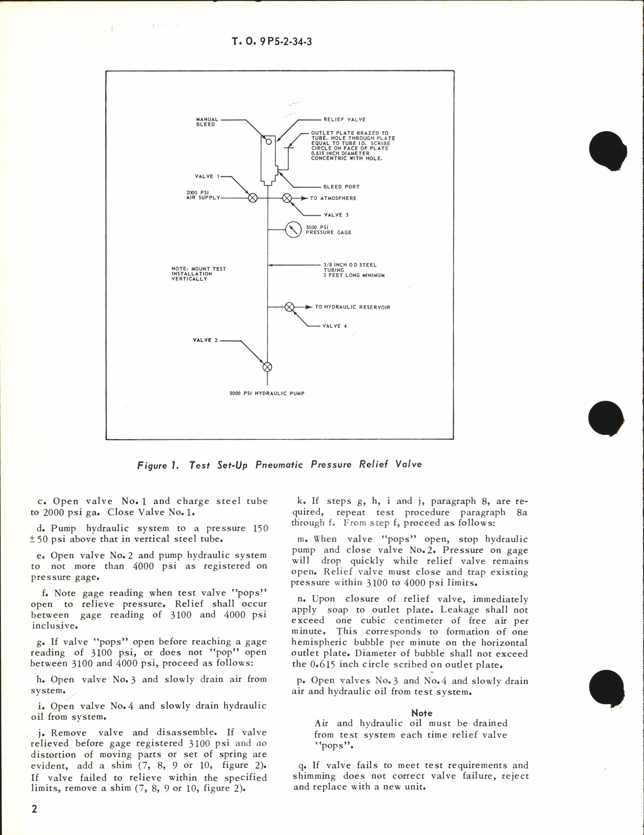 Sample page 2 from AirCorps Library document: Overhaul Instructions with Parts Breakdown for Relief Valve, Pneumatic Pressure Part No. 6138-001