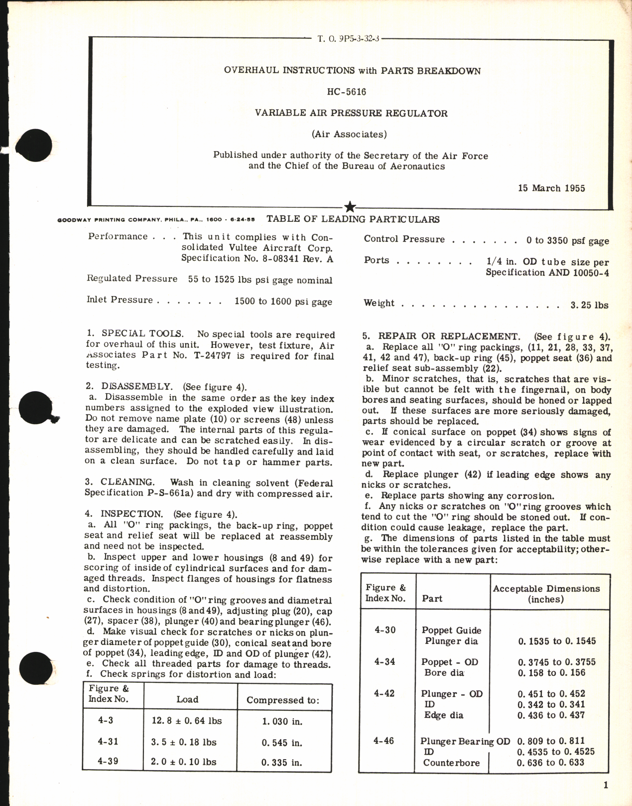 Sample page 1 from AirCorps Library document: Overhaul Instructions with Parts Breakdown for Variable Air Pressure Regulator HC-5616 