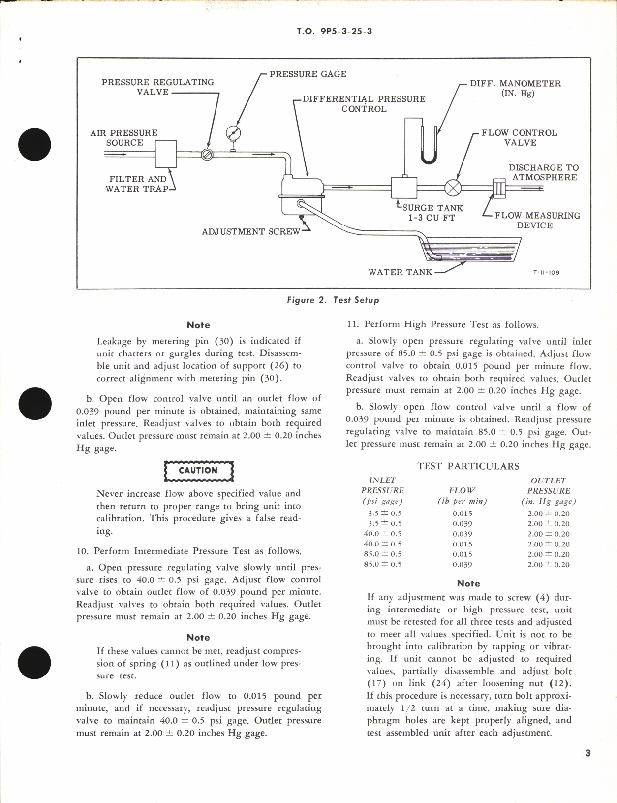 Sample page 3  from AirCorps Library document: Overhaul Instructions with Parts Breakdown for Differential Pressure Control Part no. 92482-0200