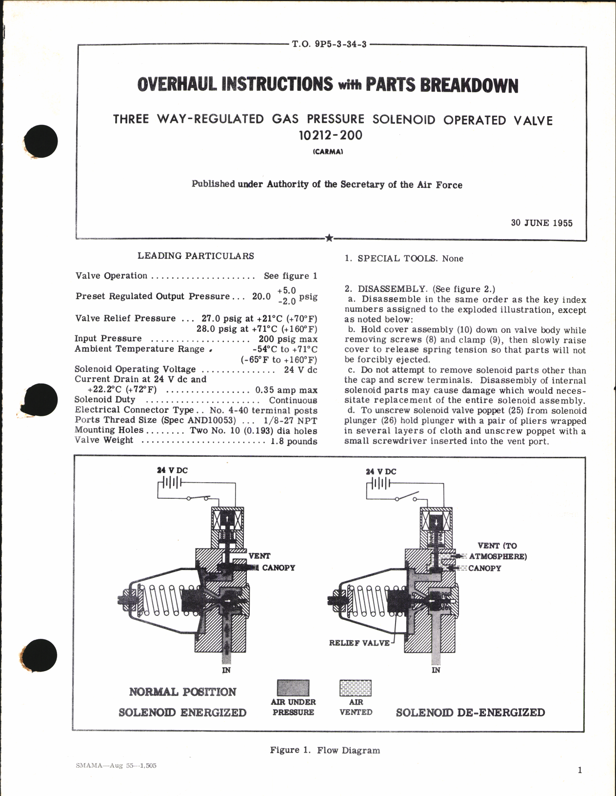 Sample page 1 from AirCorps Library document: Overhaul Instructions with Parts Breakdown for Three Way-Regulated Gas Pressure Solenoid Operated Valve 10212-200