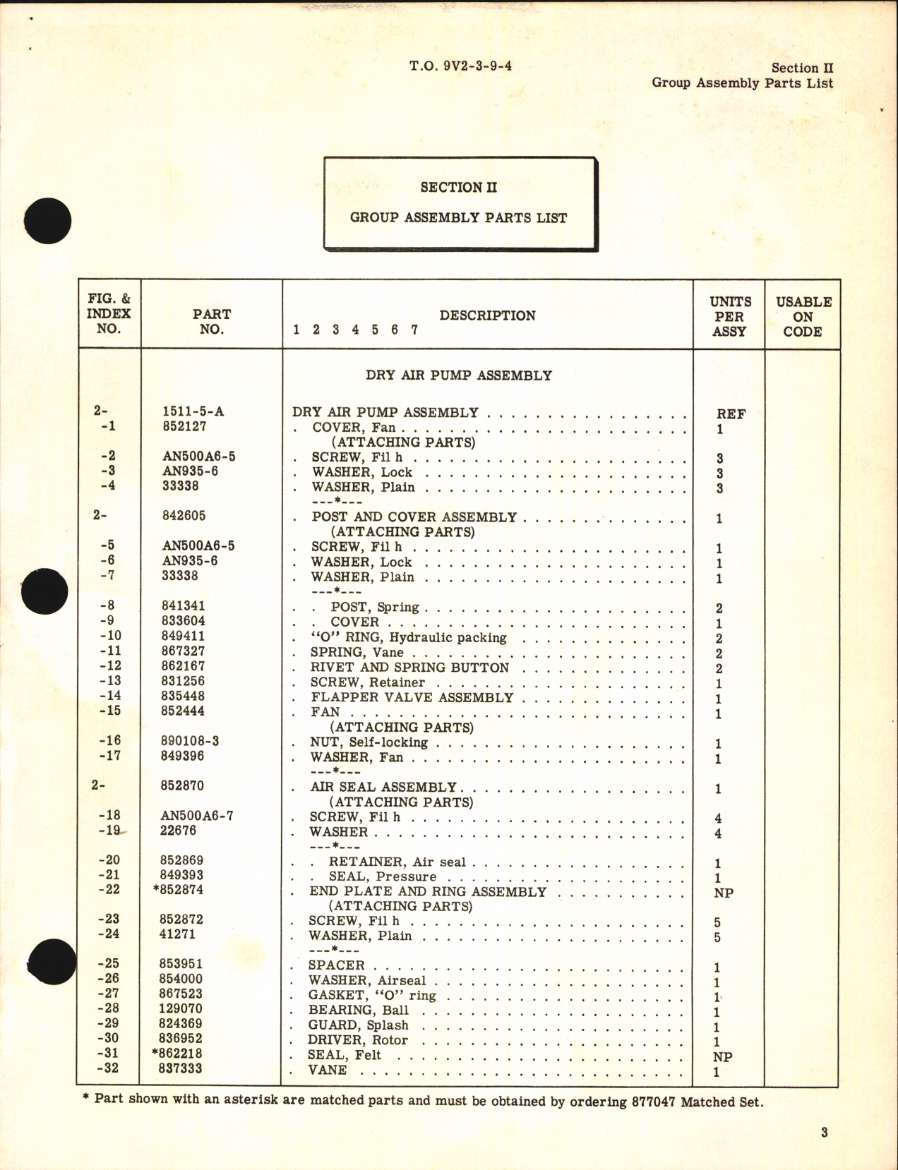 Sample page 7 from AirCorps Library document: Illustrated Parts Breakdown for Dry Air Pump Model No. 1511-5-A