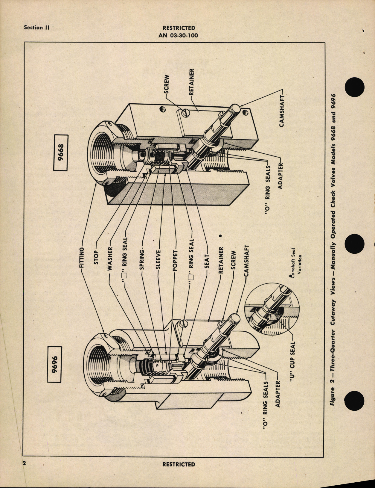 Sample page 6 from AirCorps Library document: Handbook of Instructions with Parts Catalog for Steel Seat Hydraulic Manually Operated Check (Shut-Off) Valves 