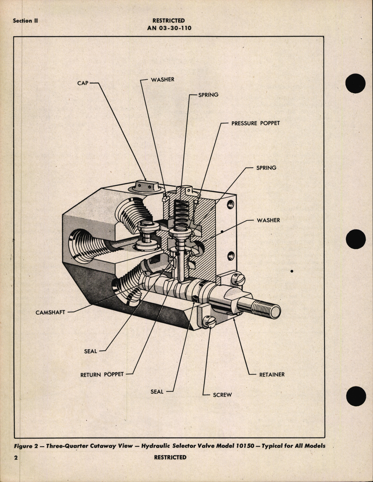 Sample page 6 from AirCorps Library document: Handbook of Instructions with Parts Catalog for Dural Seat Single Hydraulic Selector Valves
