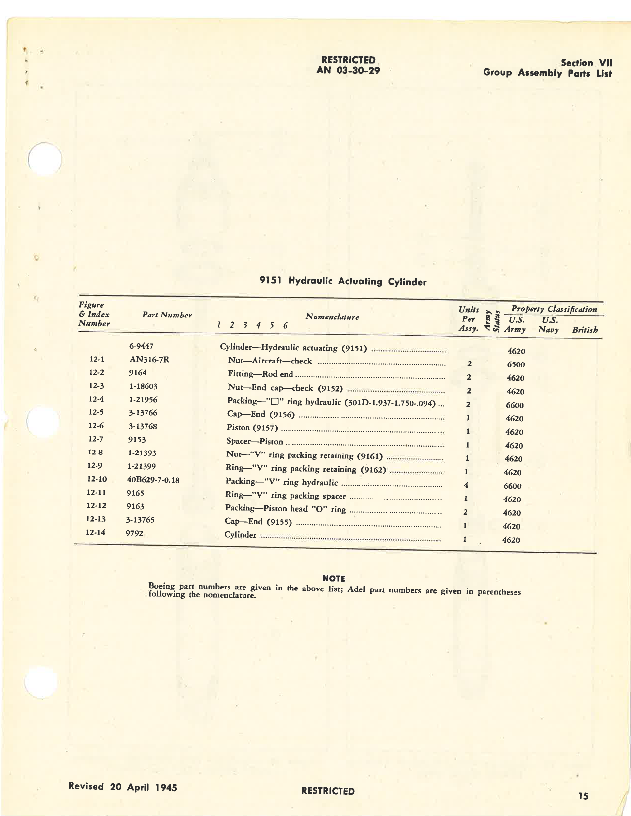 Sample page 5 from AirCorps Library document: Handbook of Instructions with Parts Catalog, Hydraulic Actuating Cylinders