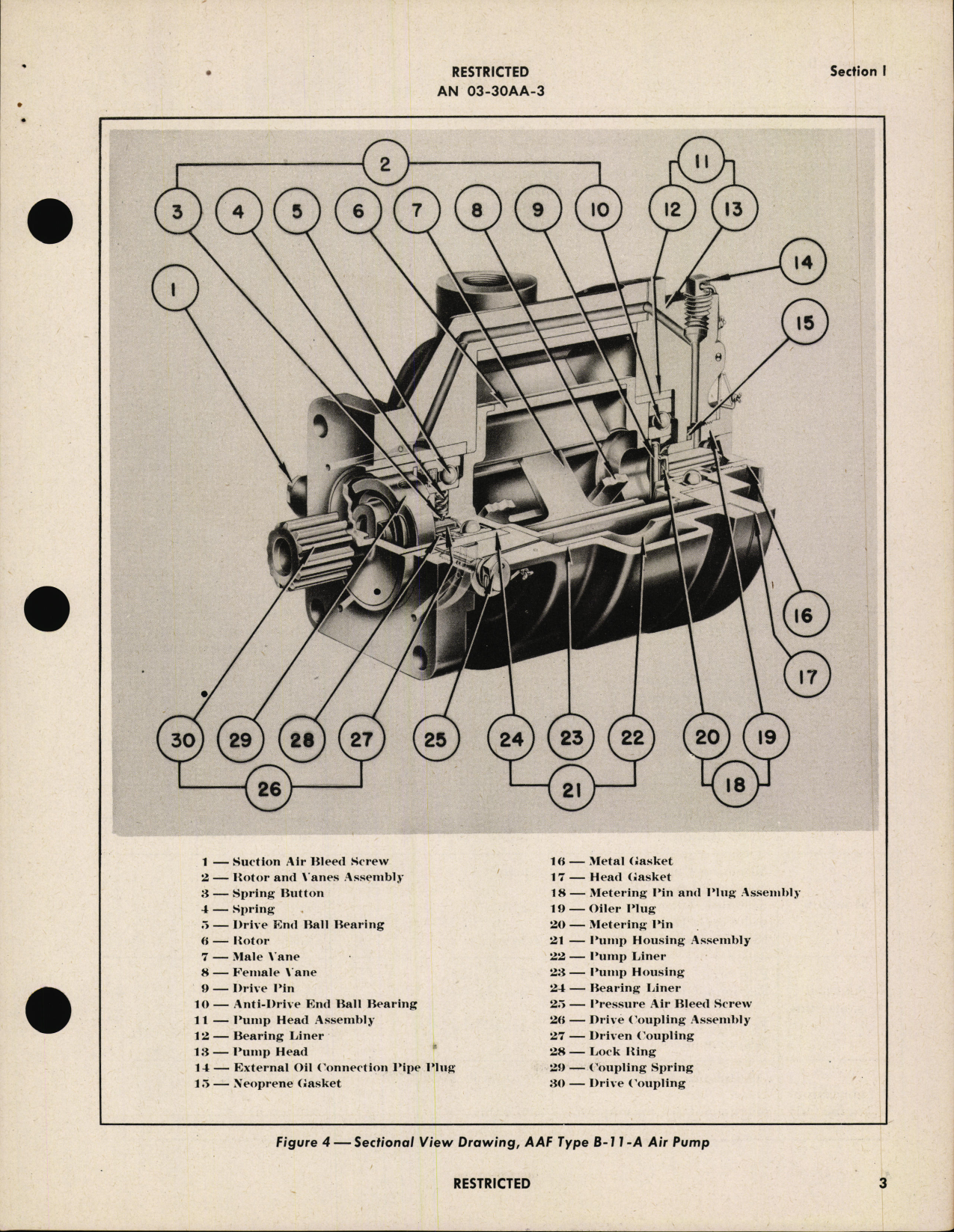 Sample page 7 from AirCorps Library document: Handbook of Instructions with Parts Catalog for Vane type Engine Driven Air Pump