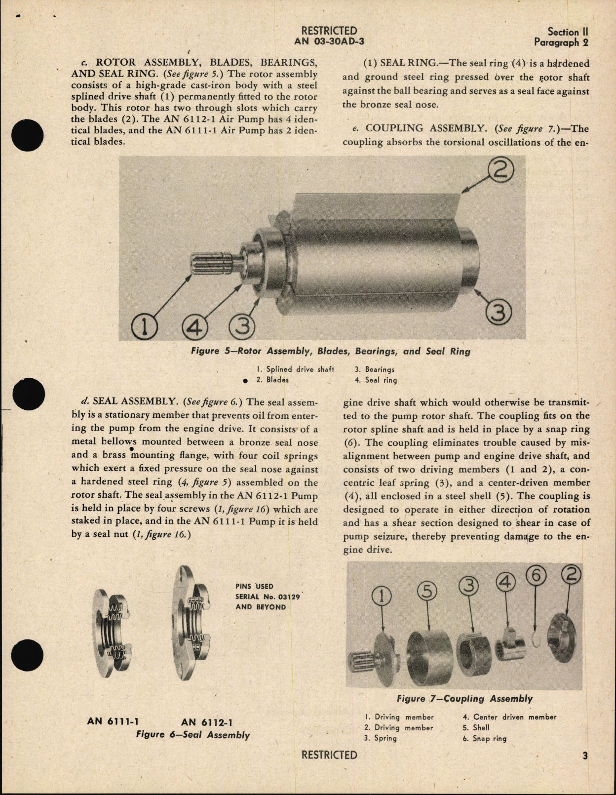 Sample page 7 from AirCorps Library document: Operation, Service and Overhaul Instructions with Parts Catalog for Air Pumps