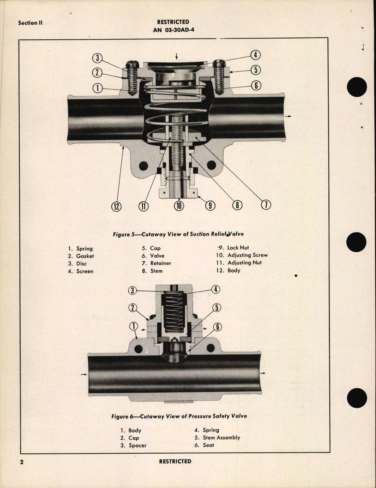 Sample page 6 from AirCorps Library document: Handbook of Instructions with Parts Catalog for Relief Valves, Safety Valve, and Oil Separator
