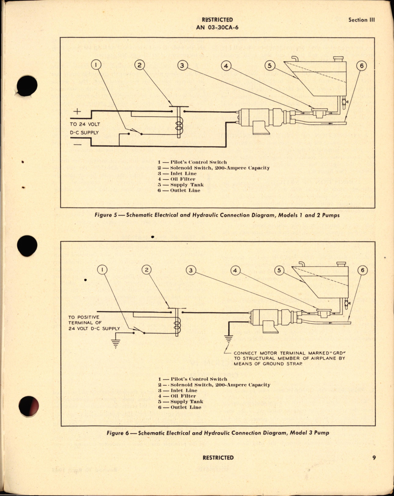 Sample page 5 from AirCorps Library document: Handbook of Instructions with Parts Catalog for Eclipse Type Gerotor Pumps