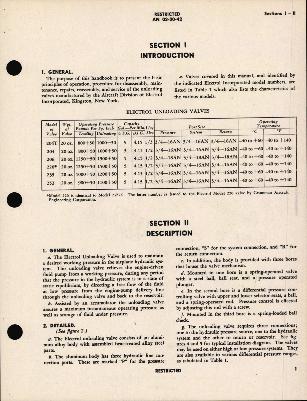 Sample page 5 from AirCorps Library document: Handbook of Instructions with Parts Catalog for Unloading Valves