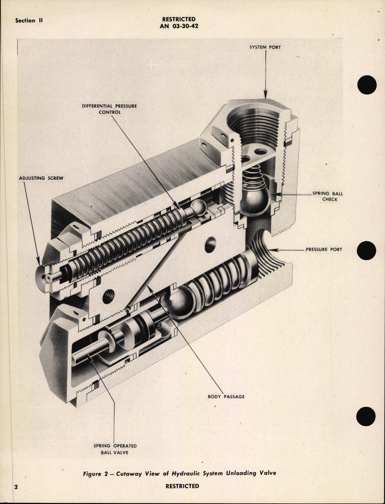 Sample page 6 from AirCorps Library document: Handbook of Instructions with Parts Catalog for Unloading Valves