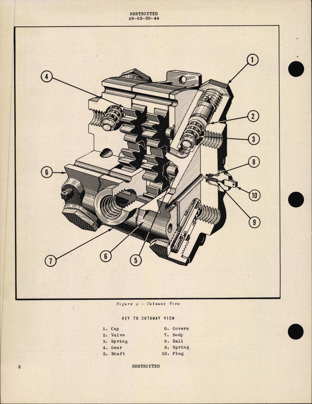 Sample page 6 from AirCorps Library document: Handbook of Instructions with Parts Catalog for Hydraulic Flow Equalizer Model 1D-636-A