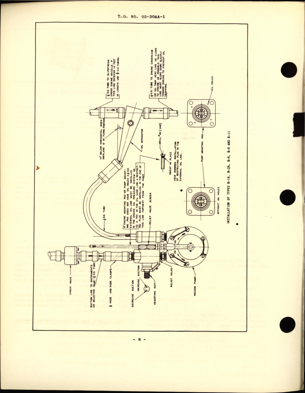 Sample page 7 from AirCorps Library document: Operation, Service and Overhaul Instructions with Parts Catalog for Engine-Driven Vacuum Pumps