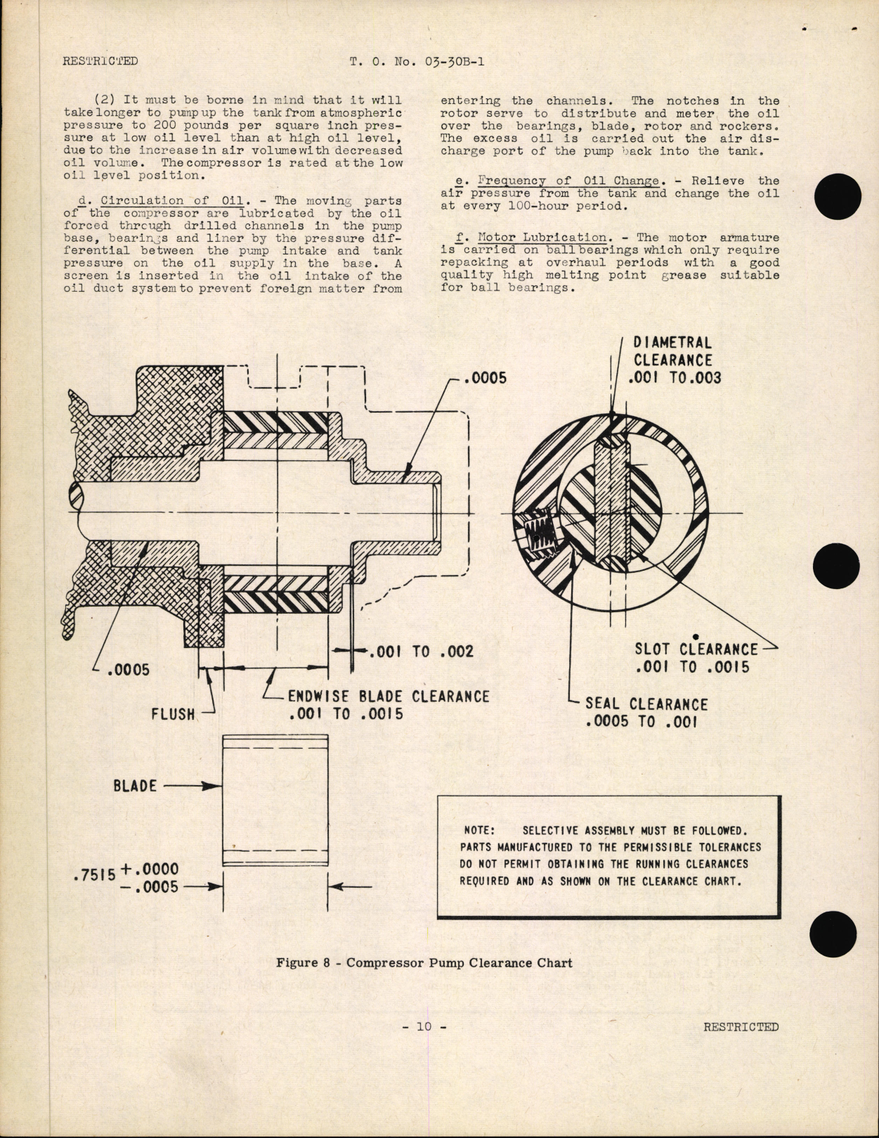Sample page 12 from AirCorps Library document: Handbook of Instructions with Parts Catalog for Air Compressor Unit Romec Type E-14