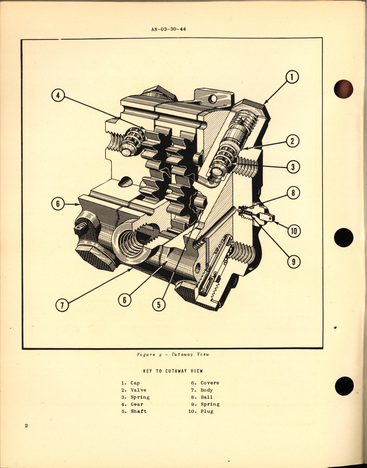 Sample page 6 from AirCorps Library document: Operation, Service and Overhaul Instructions with Parts Catalog for Hydraulic Flow Equalizer