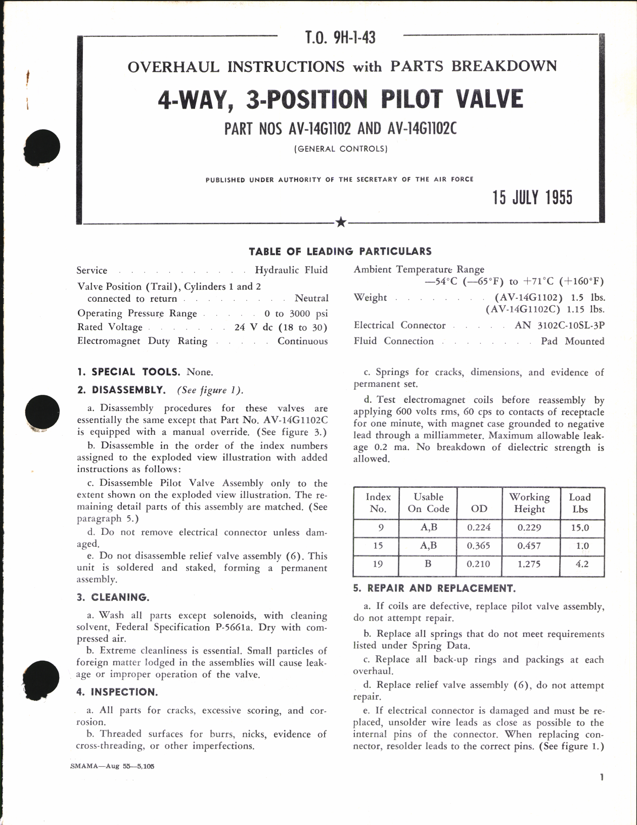 Sample page 1 from AirCorps Library document: Overhaul Instructions with Parts Breakdown for 4-Way. 3-Position Pilot Valve