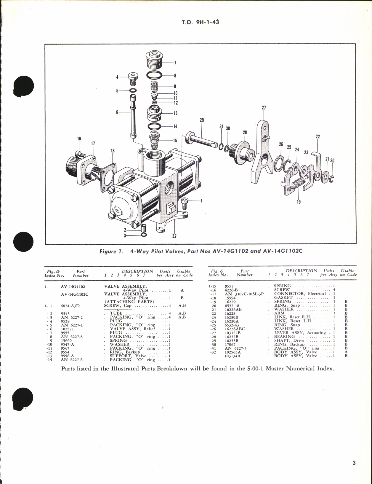 Sample page 3 from AirCorps Library document: Overhaul Instructions with Parts Breakdown for 4-Way. 3-Position Pilot Valve
