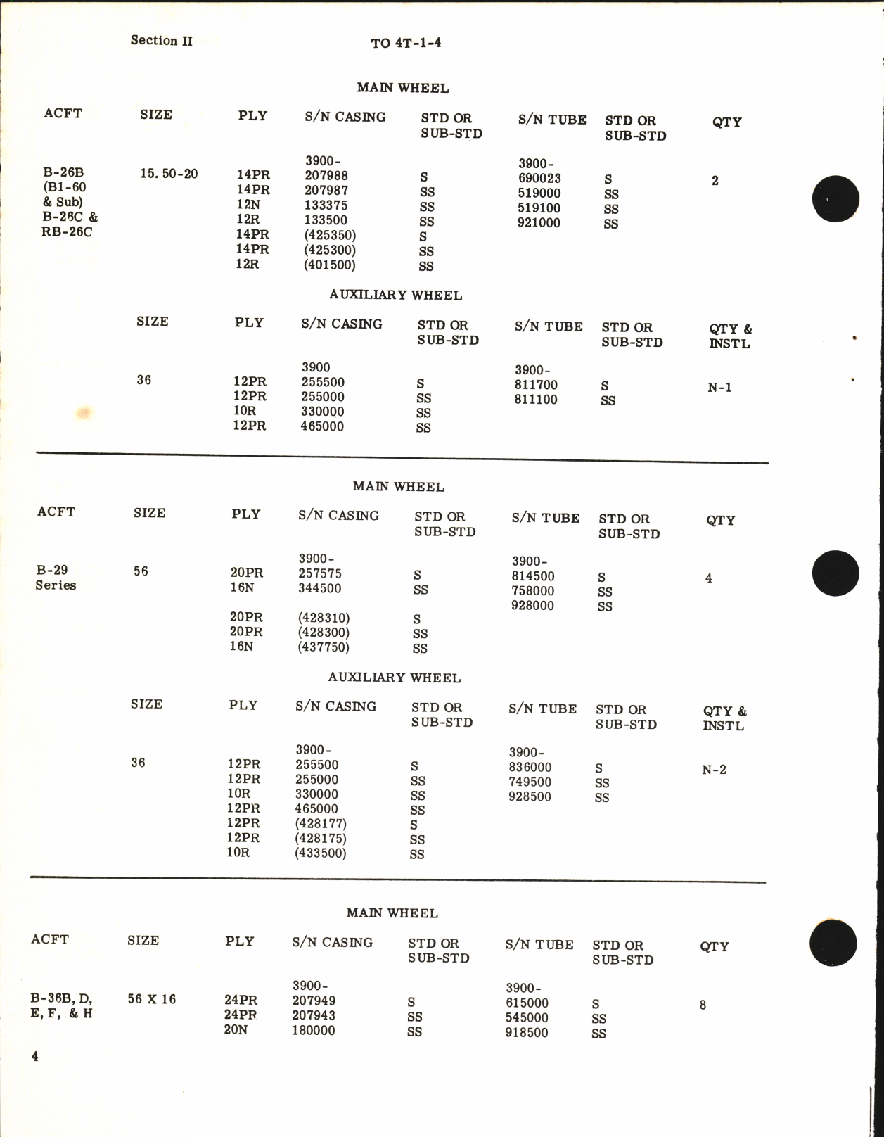 Sample page 6 from AirCorps Library document: Application Table for Aircraft Tire Casings and Tubes