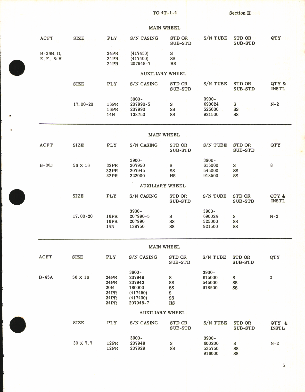 Sample page 7 from AirCorps Library document: Application Table for Aircraft Tire Casings and Tubes