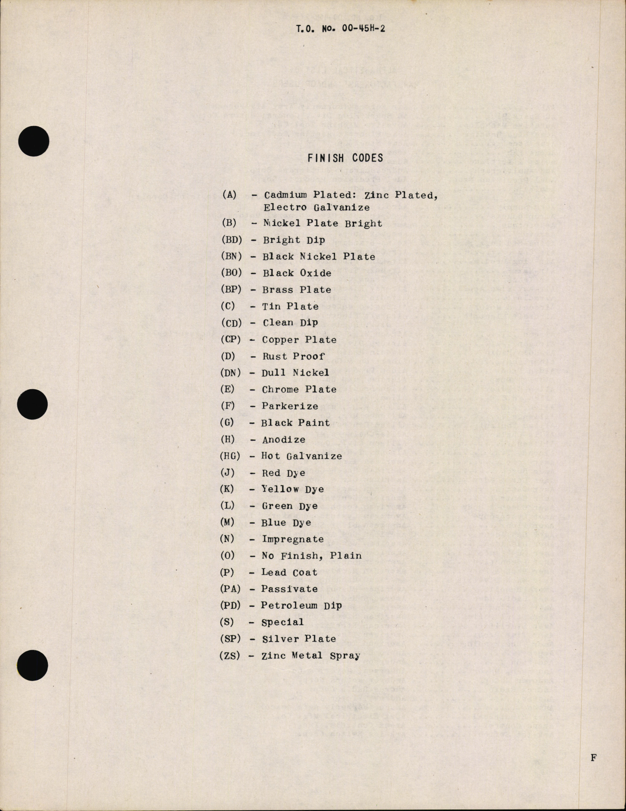 Sample page 7 from AirCorps Library document: Interchangeability Charts - Aircraft Hardware Stop Nuts