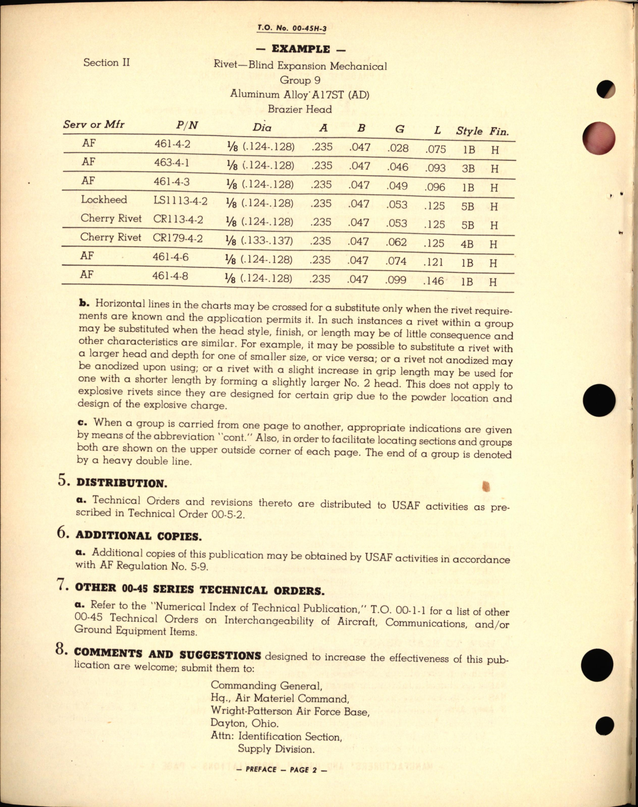Sample page 6 from AirCorps Library document: Interchangeability Charts - Aircraft Hardware Rivets