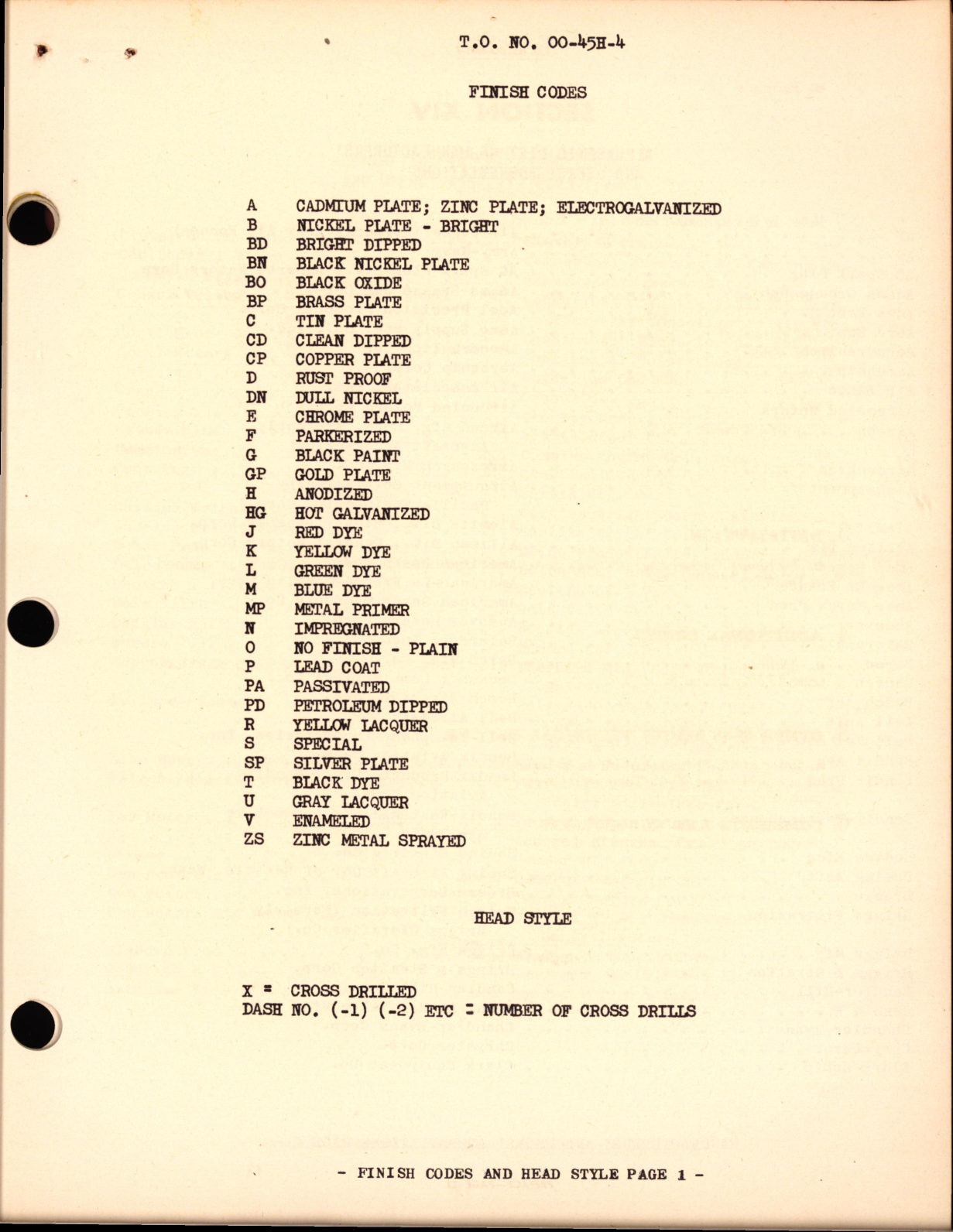 Sample page 7 from AirCorps Library document: Interchangeability Charts - Aircraft Hardware Pipe, Tube, and Lubricator Fittings