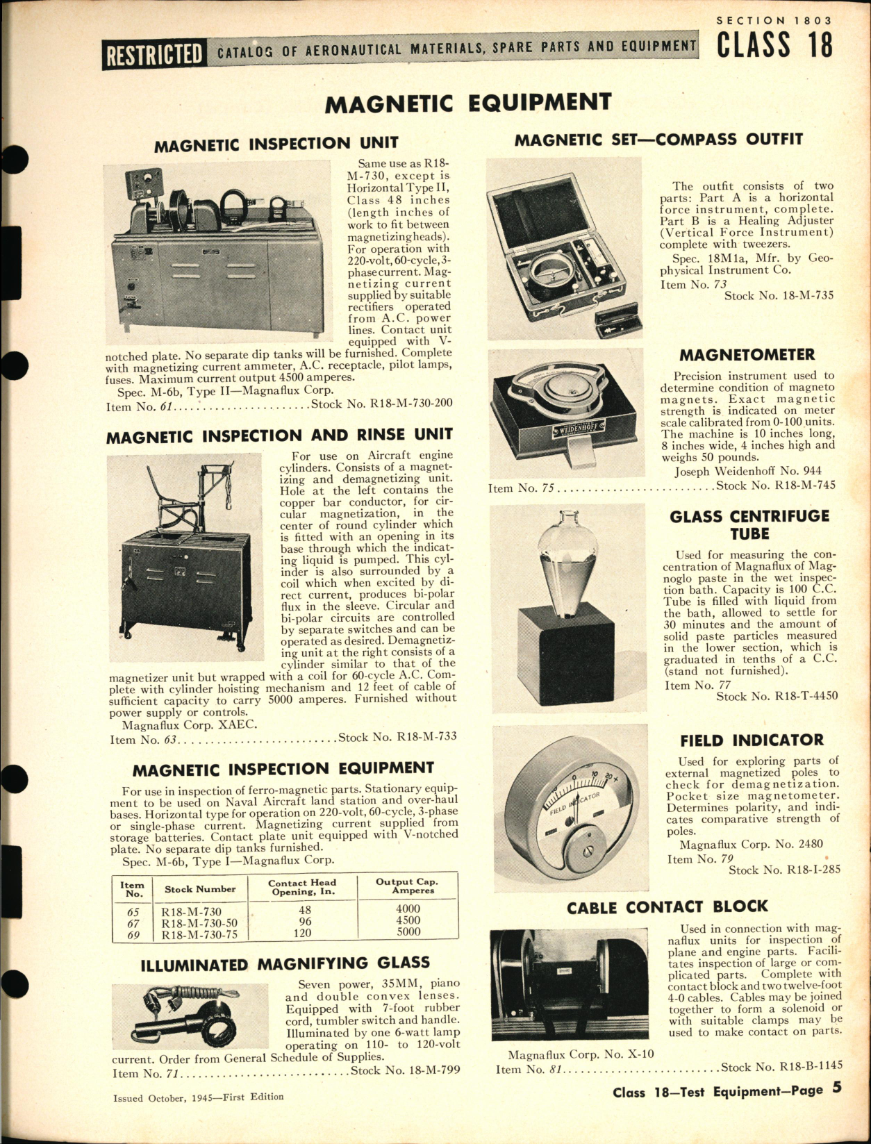 Sample page 5 from AirCorps Library document: Test Equipment