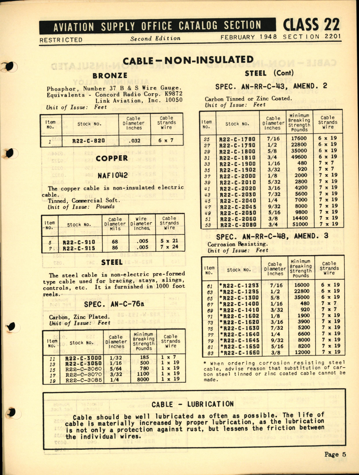 Sample page 5 from AirCorps Library document: Non-Insulated Cable and Wire