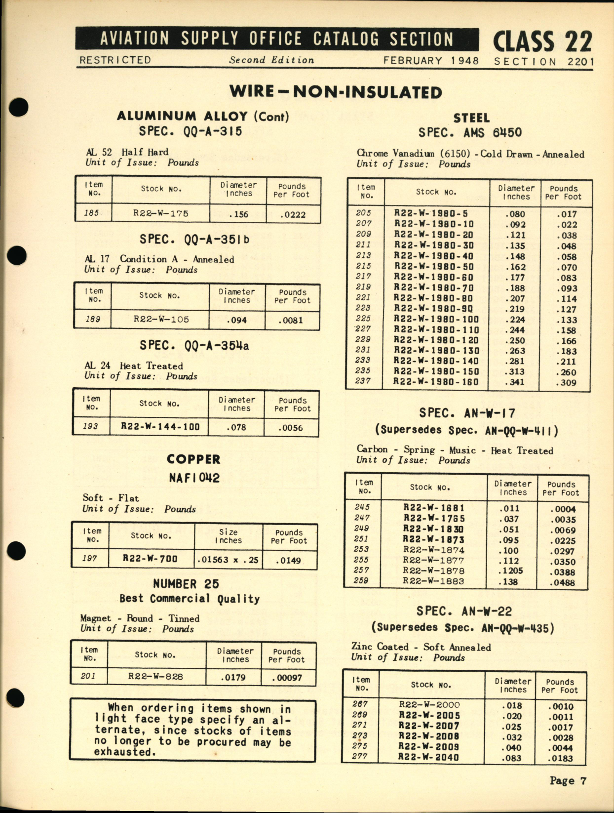 Sample page 7 from AirCorps Library document: Non-Insulated Cable and Wire