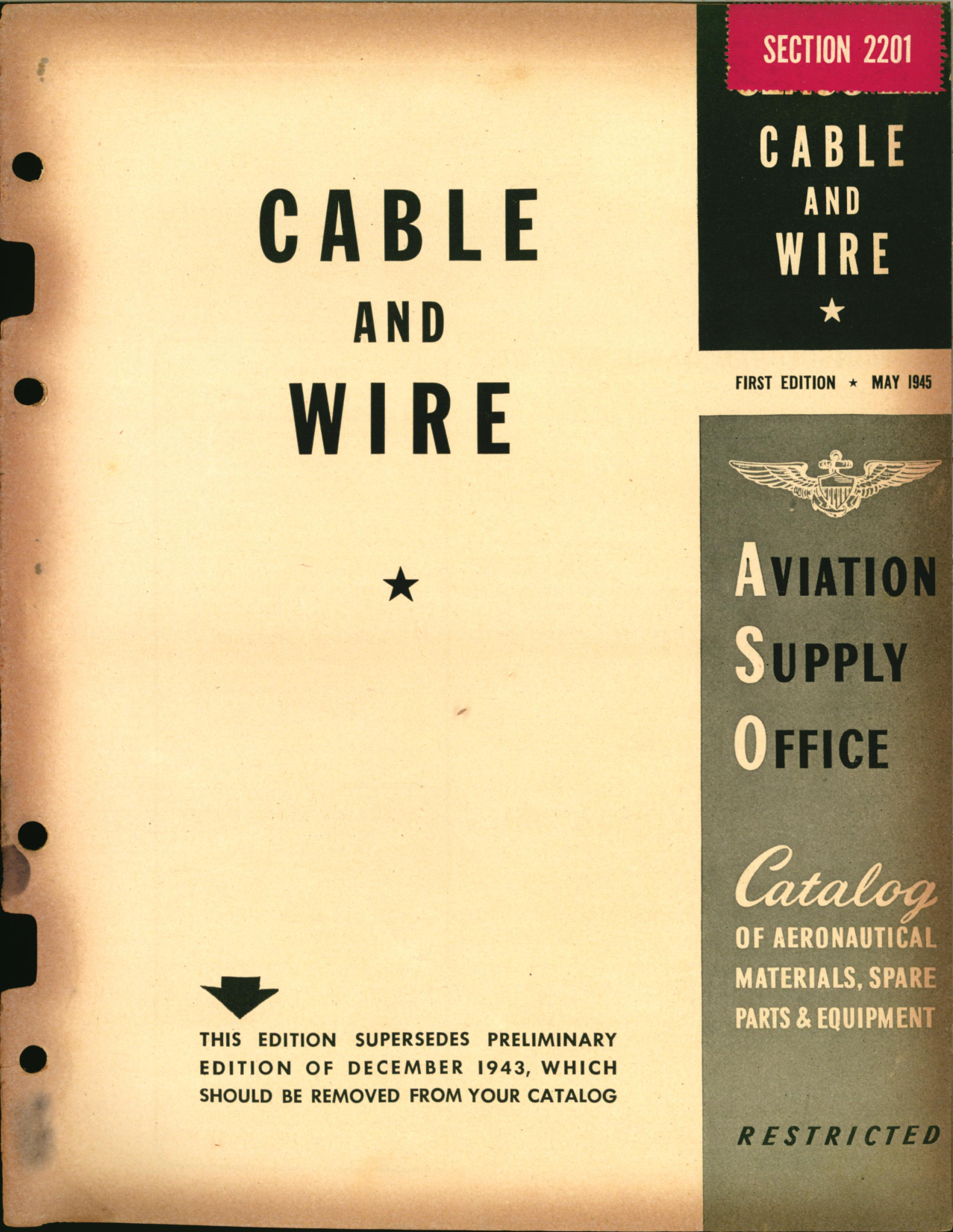 Sample page 1 from AirCorps Library document: Non-Insulated Cable and Wire