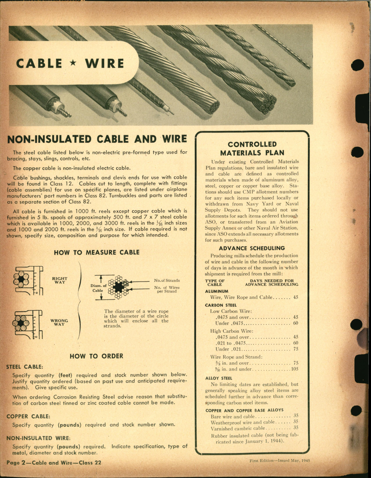 Sample page 2 from AirCorps Library document: Non-Insulated Cable and Wire